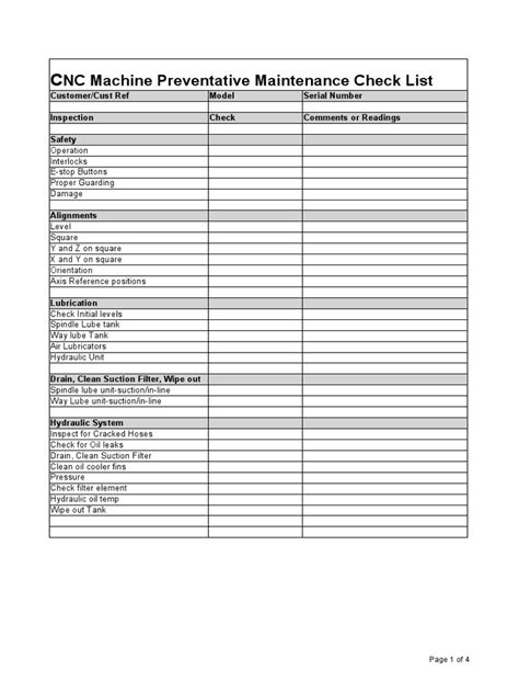 cnc manufacturing checklist|cnc maintenance checklist pdf.